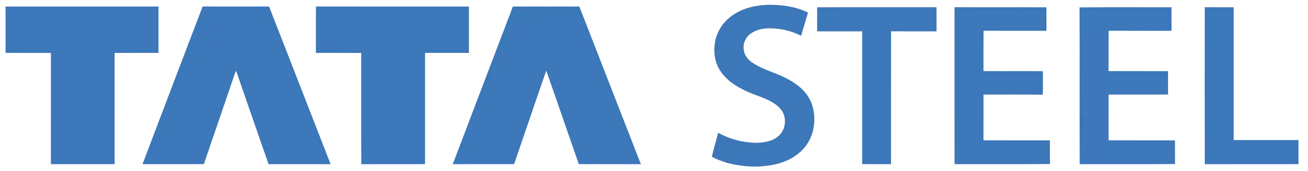 Solar Edge Inverter Solar